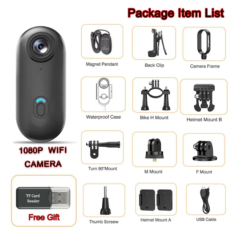 Mini POV Camera